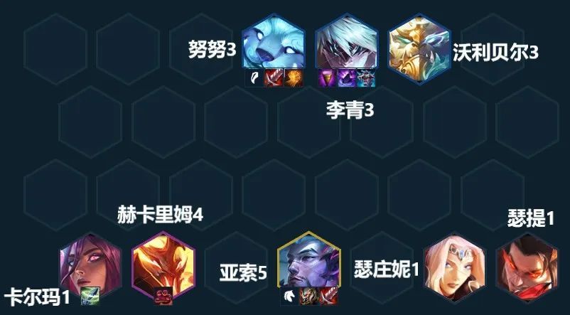 云頂之弈s7.5神龍努努陣容推薦 s7.5神龍努努羈絆裝備陣容搭配攻略