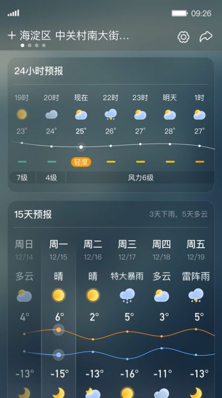 呱呱天氣預(yù)報(bào)APP最新版截圖1