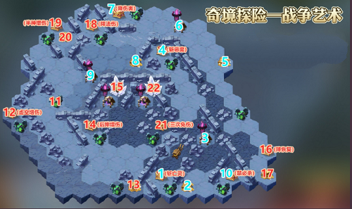劍與遠(yuǎn)征戰(zhàn)爭(zhēng)藝術(shù)攻略2022 新奇境探險(xiǎn)戰(zhàn)爭(zhēng)藝術(shù)通關(guān)路線推薦