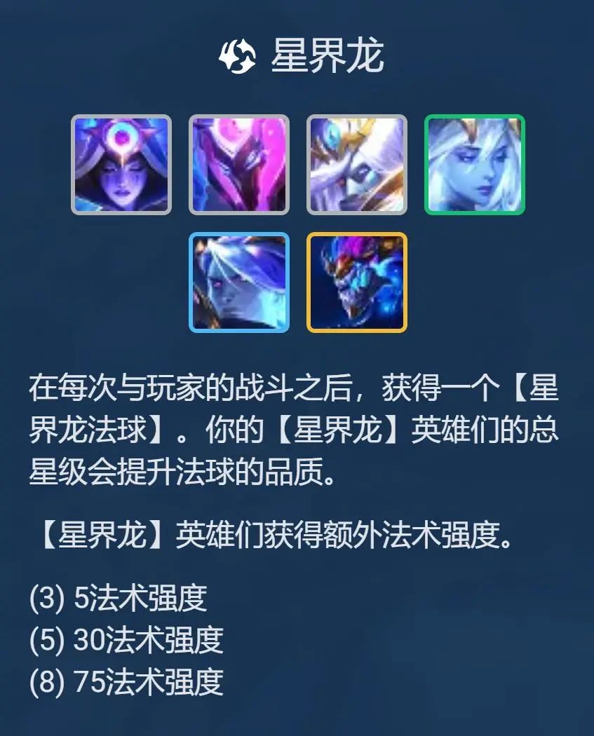 云頂之弈S7.5星界龍陣容推薦 卓爾不群羈絆陣容裝備搭配攻略