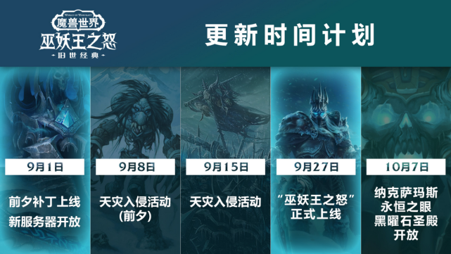 魔獸世界懷舊服wlk前夕什么時候開 魔獸世界懷舊服wlk前夕內(nèi)容一覽