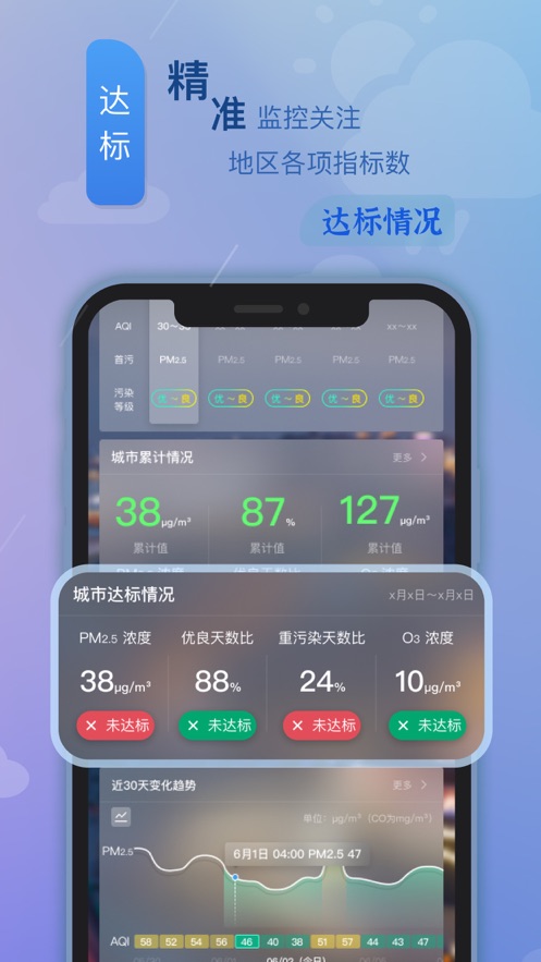 更準(zhǔn)天氣最新版本無廣告免費正式版截圖4