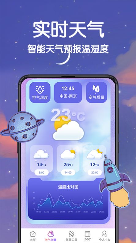 喵喵數(shù)字溫度計(jì)APP手機(jī)版截圖2