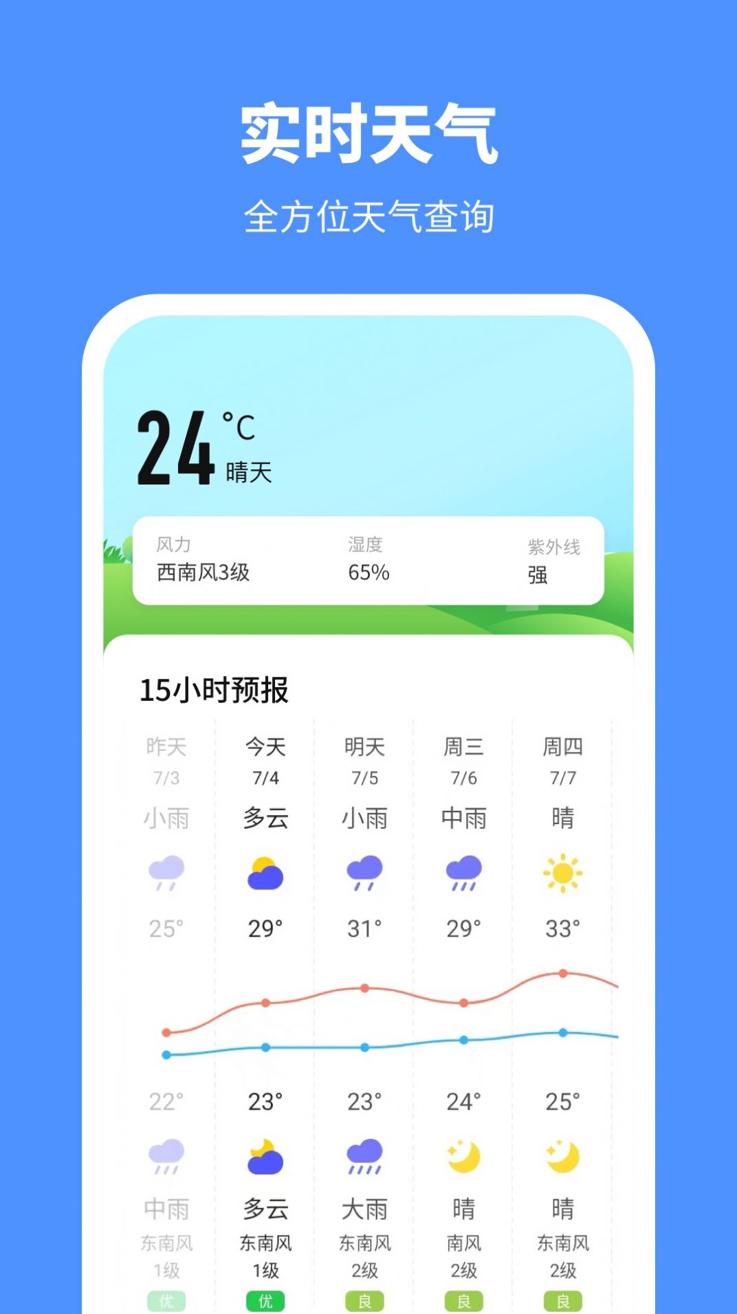晴天計(jì)步APP安卓版下載截圖2