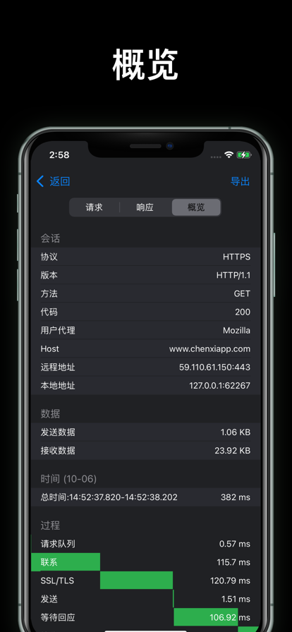 蜻蜓抓包羊了個(gè)羊安卓版截圖2