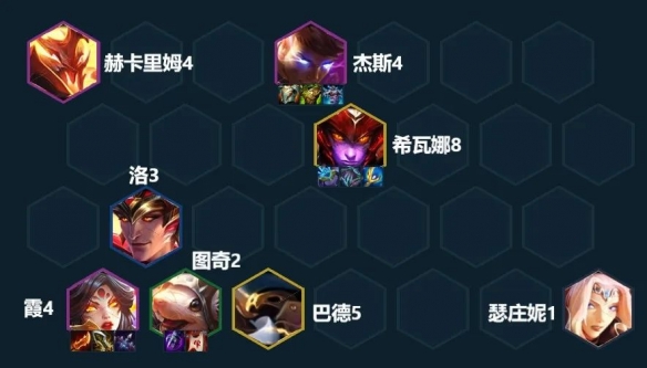 金鏟鏟之戰(zhàn)怒翼冒險霞陣容推薦 最新怒翼龍冒險霞玩法攻略