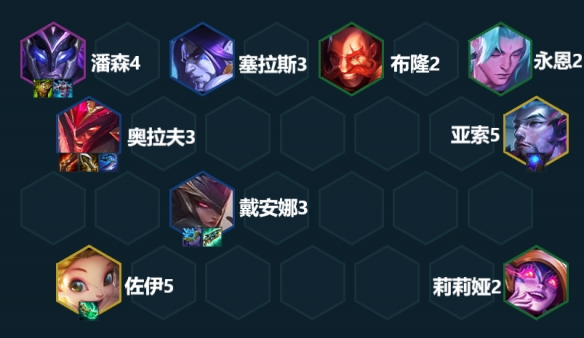 金鏟鏟之戰(zhàn)屠龍拉夫怎么玩 屠龍拉夫陣容裝備搭配攻略