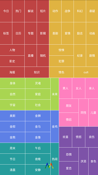 影貓無(wú)水印素材下載app下載截圖4