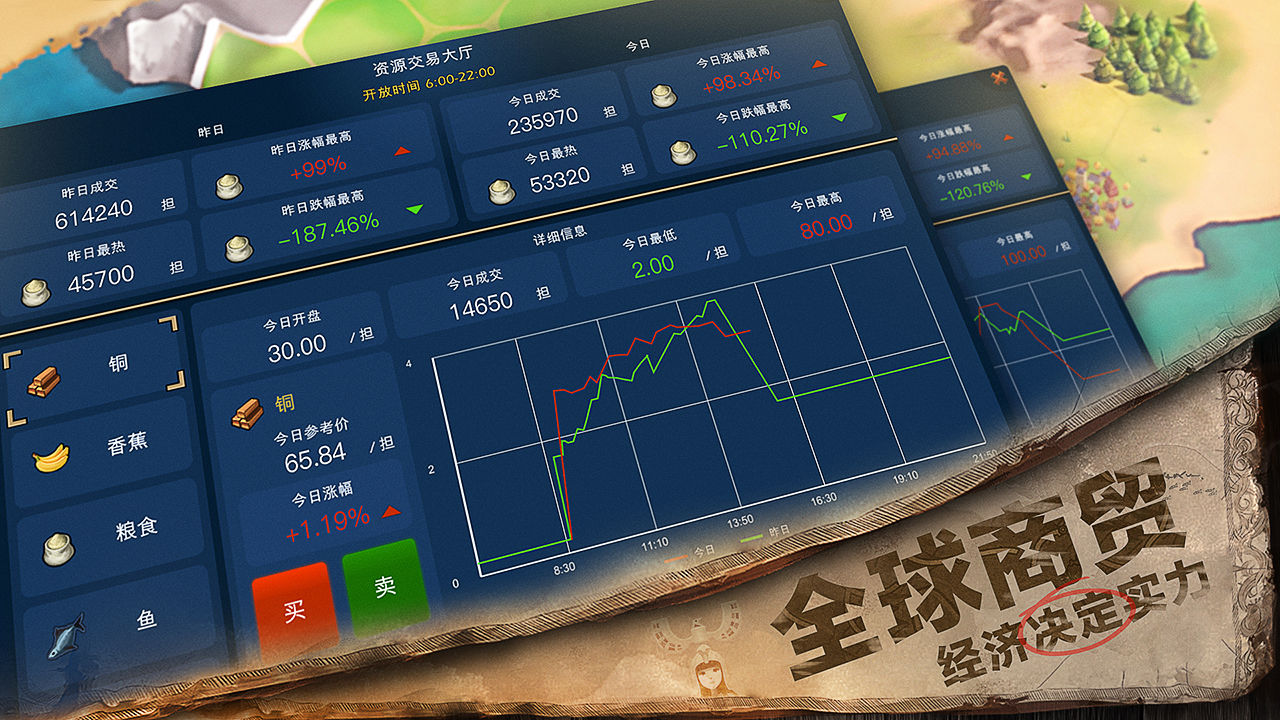文明帝國大權(quán)在握手游正式版截圖2