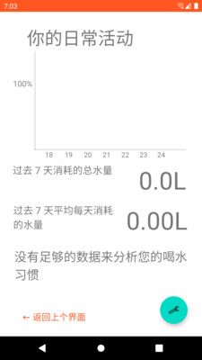 清亮飲水提醒APP安卓版截圖4