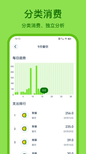 Lime記賬軟件APP下載截圖4