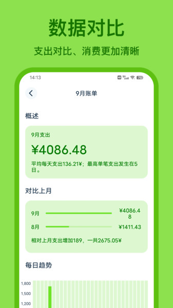 Lime記賬軟件APP下載截圖2