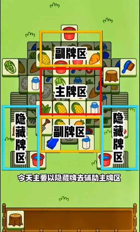 羊了個(gè)羊9.28關(guān)卡怎么過   9月28日第二關(guān)通關(guān)攻略[多圖]圖片1