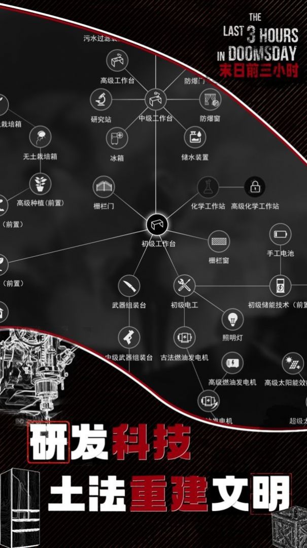 末日前三小時(shí)內(nèi)測服體驗(yàn)版截圖4