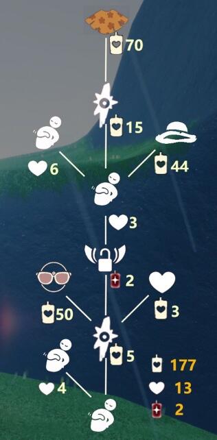 游俠網3