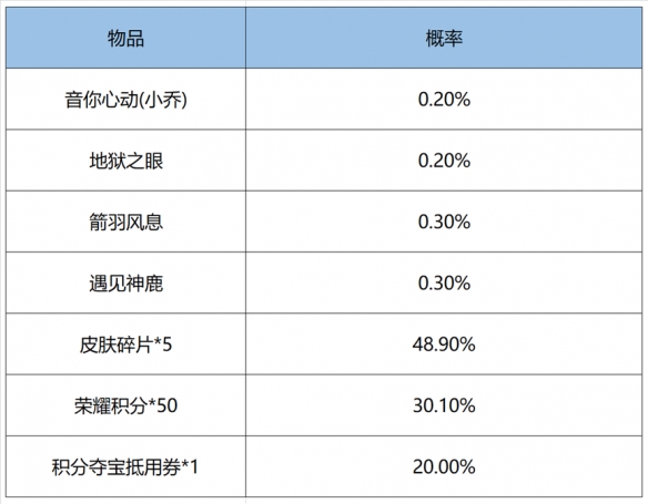 游俠網(wǎng)5
