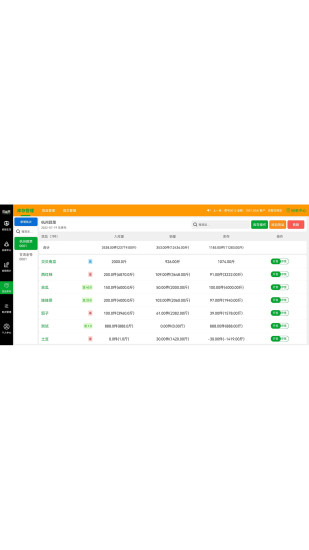 邁菜寶收銀端app最新版截圖3