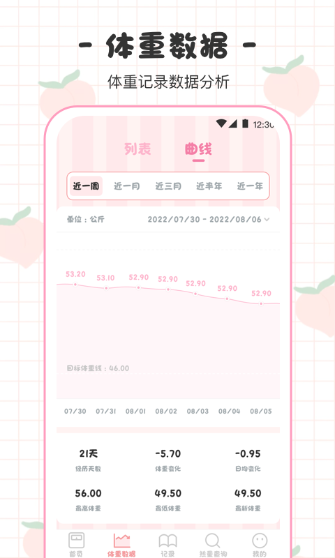 體重日記本app手機版截圖2