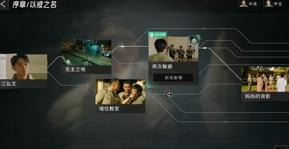 飛越13號房攻略大全   飛越13號房1-10章圖文通關結局一覽[多圖]圖片2