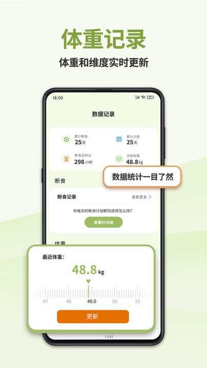 懶人輕斷食APP下載截圖4