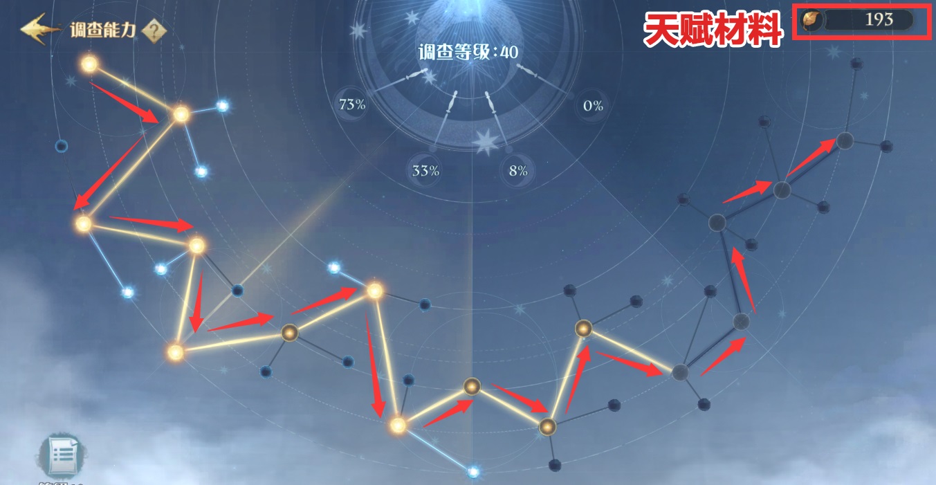 《哈利波特魔法覺醒》沙漠調查活動一覽