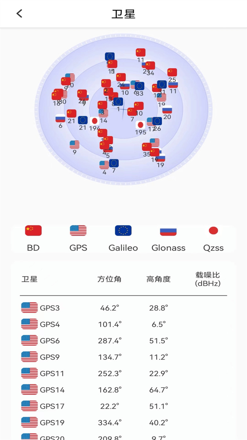 北方衛(wèi)星地圖下載APP最新版截圖1