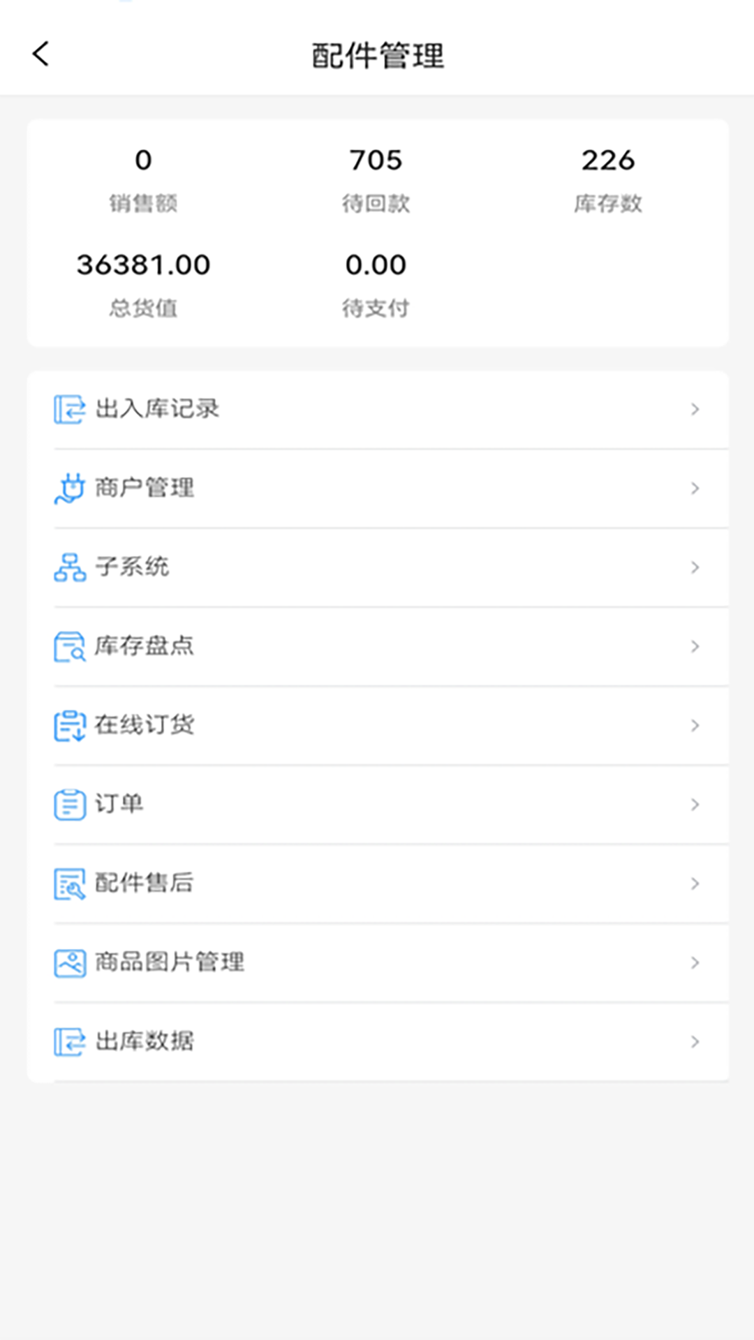 通訊邦店鋪管理app版截圖5