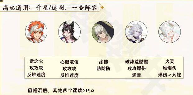 陰陽師月燼宵宴爬塔攻略 月燼宵宴爬塔速刷陣容推薦