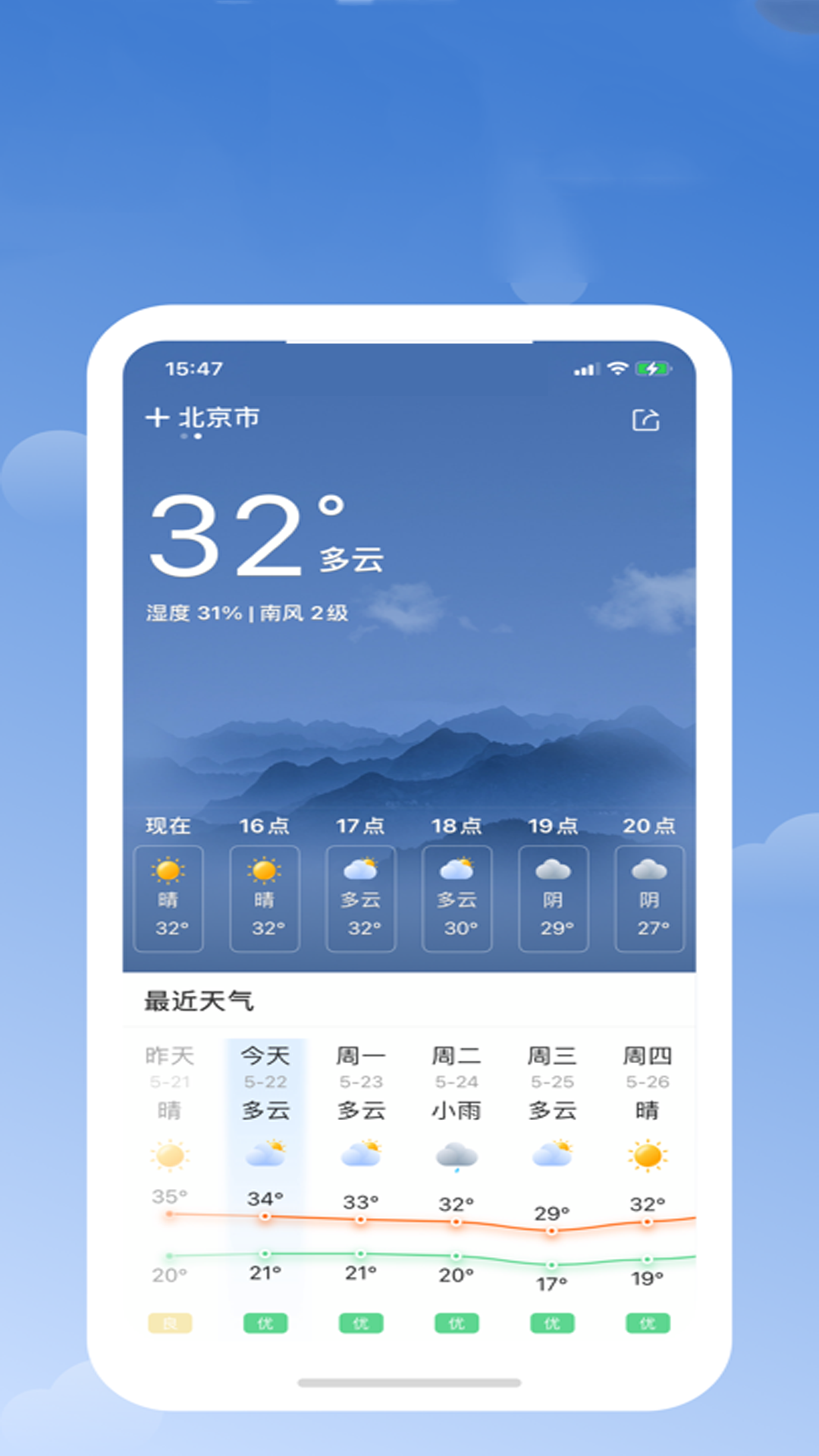365天氣日歷免費下載去廣告截圖4