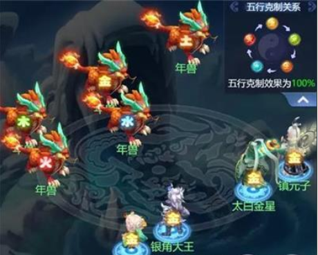 夢(mèng)幻西游網(wǎng)頁(yè)版五行斗法最新攻略2023 五行斗法2023年1月通關(guān)陣容打法