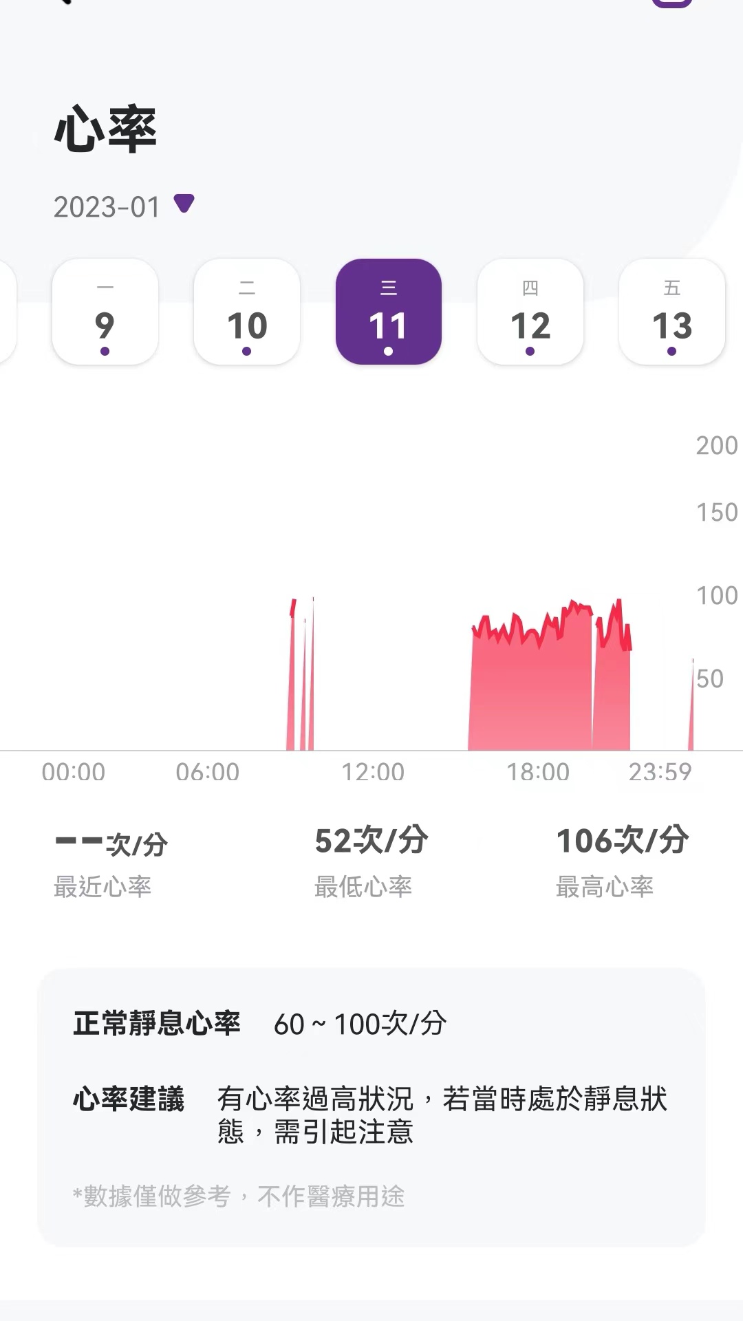 速糖血糖監(jiān)測app版截圖3