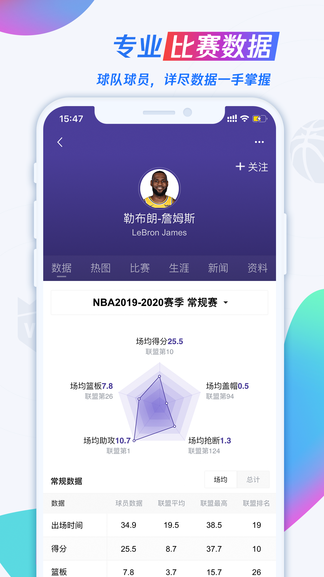 騰訊體育2023最新版截圖3
