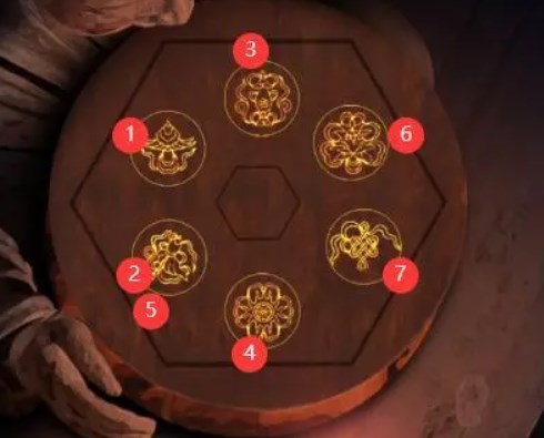 阿姐鼓攻略第六章完整版 第六章圖文通關(guān)解密全流程