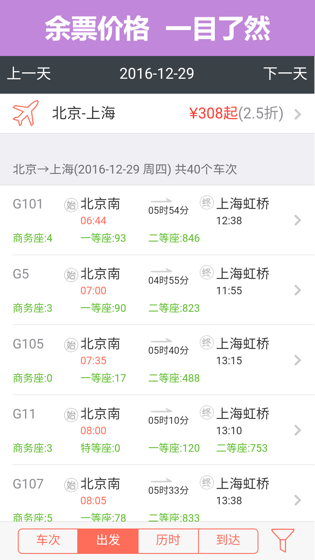 掌上火車票12306搶票app下載安裝最新版截圖5