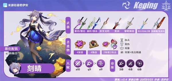 《原神》刻菲萬瑤陣容玩法攻略