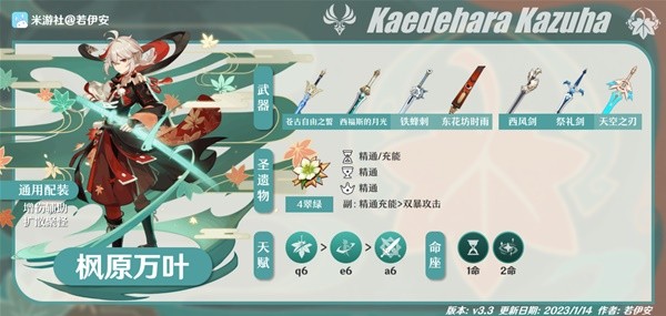 《原神》刻菲萬瑤陣容玩法攻略
