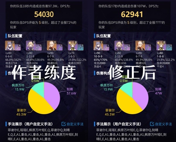 《原神》刻菲萬瑤陣容玩法攻略