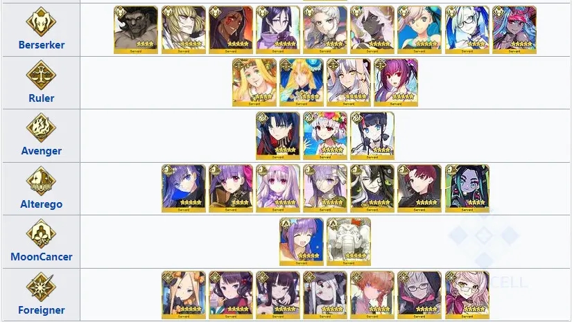 fgo2023新年任務攻略 2023新年拼圖任務完成方法