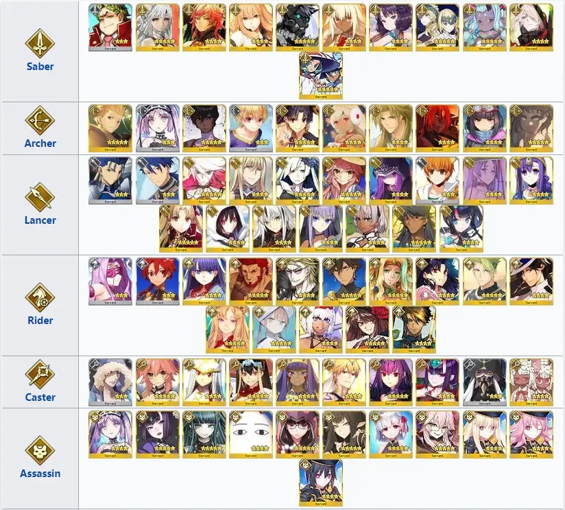 fgo2023新年任務攻略 2023新年拼圖任務完成方法
