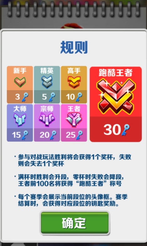 地鐵跑酷多人對戰(zhàn)怎么玩 多人對戰(zhàn)玩法攻略