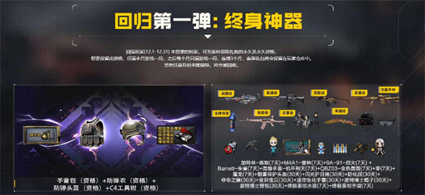CF2023年1月回流活動攻略 穿越火線回流活動玩法介紹