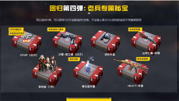 穿越火線2023年1月回流活動(dòng)怎么玩 回流活動(dòng)詳細(xì)攻略
