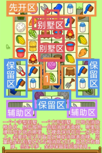 羊了個羊1.4關(guān)卡攻略 1月4日第二關(guān)通關(guān)流程