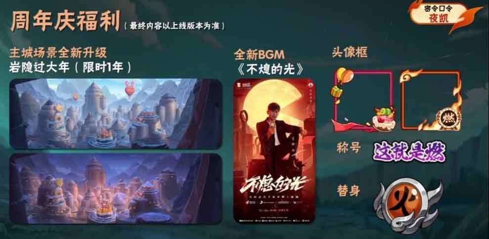 火影忍者手游死門凱密令是什么 死門凱奧義圖口令分享
