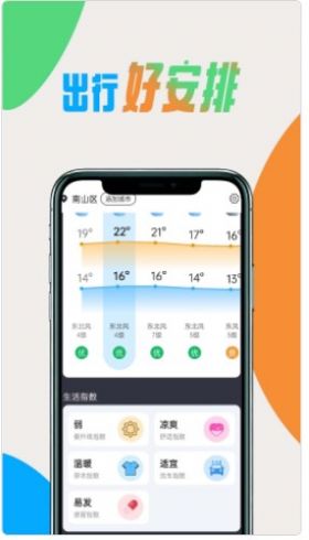 極簡好天氣APP最新版截圖1
