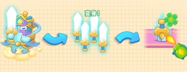 保衛(wèi)蘿卜4四大天王怎么打 周賽四大天王攻略