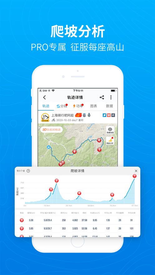 2023行者戶外騎行徒步跑步工具版截圖1