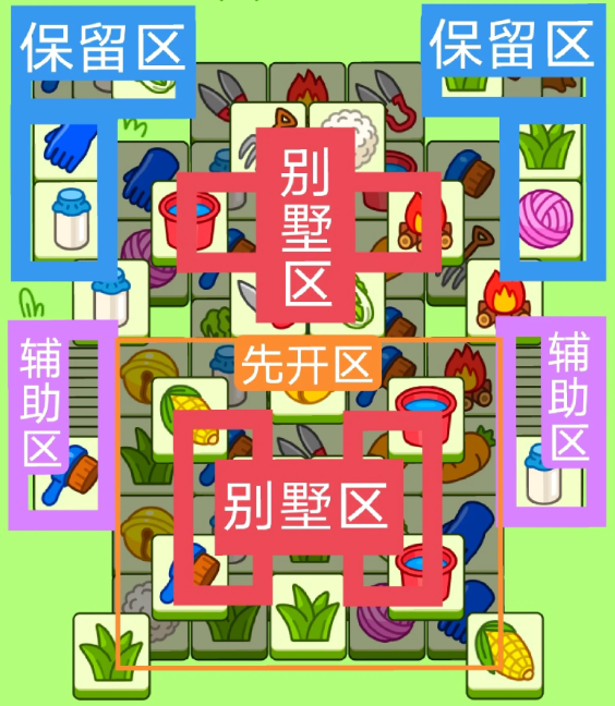 羊了個羊10.10關(guān)卡攻略 羊羊大世界10月10日每日一關(guān)通關(guān)流程