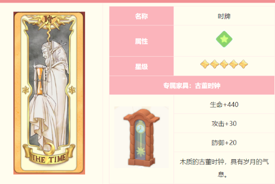 魔卡少女櫻回憶鑰匙劇情28攻略 劇情28通關(guān)卡組推薦