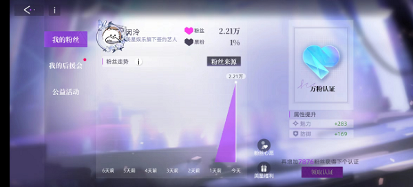 閃亮的你黑粉怎么消除 減少黑粉攻略